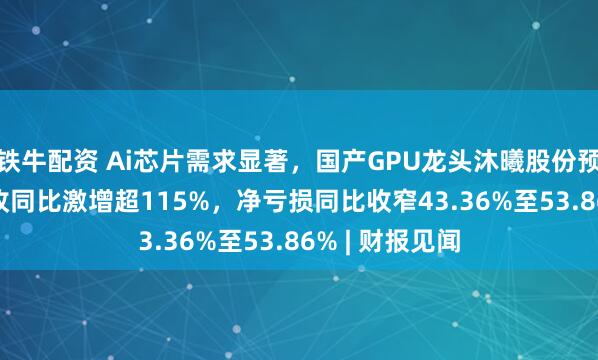 铁牛配资 Ai芯片需求显著，国产GPU龙头沐曦股份预计2025年营收同比激增超115%，净亏损同比收窄43.36%至53.86% | 财报见闻