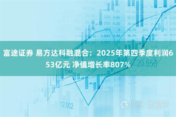 富途证券 易方达科融混合：2025年第四季度利润653亿元 净值增长率807%